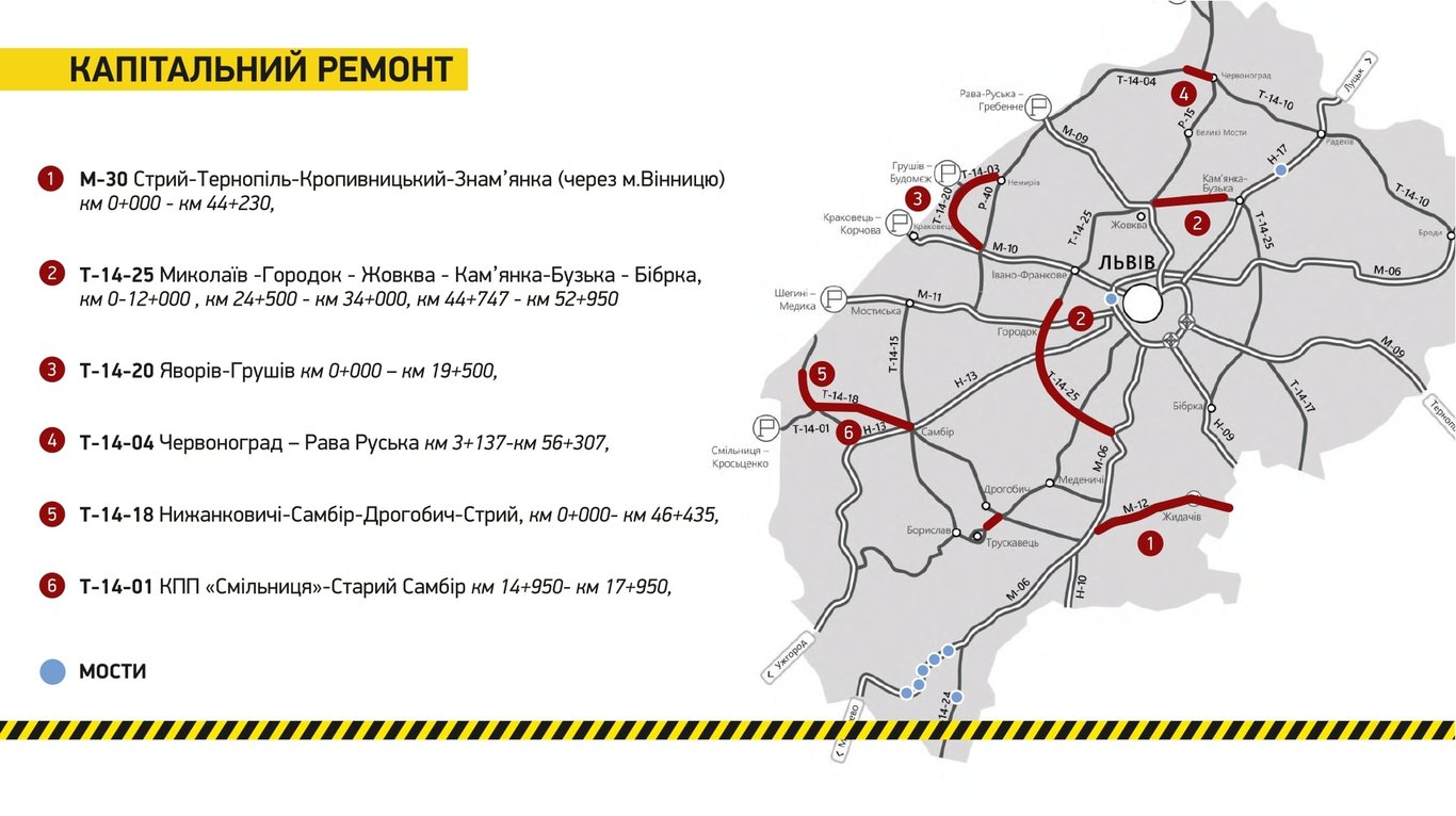 Ремонт доріг у Львові