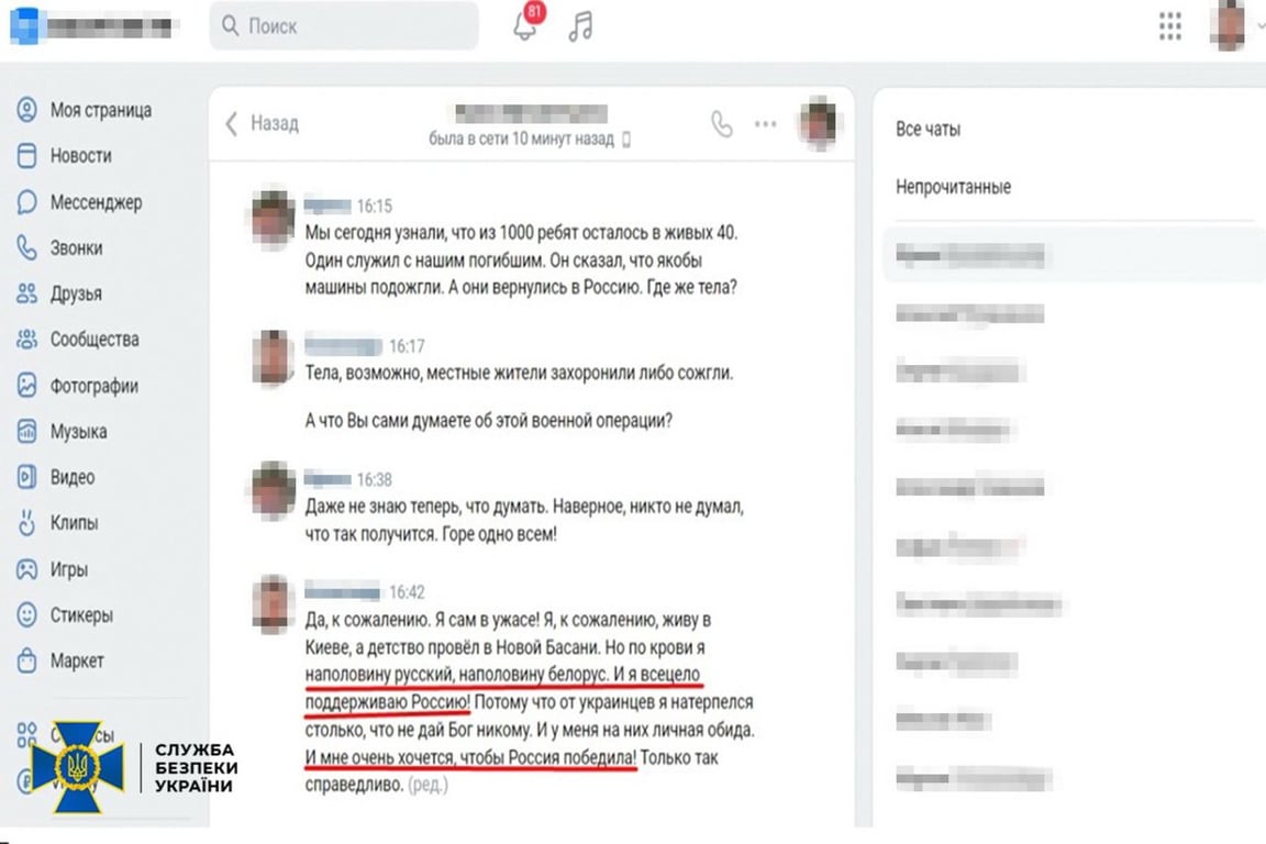 коллаборант Киев