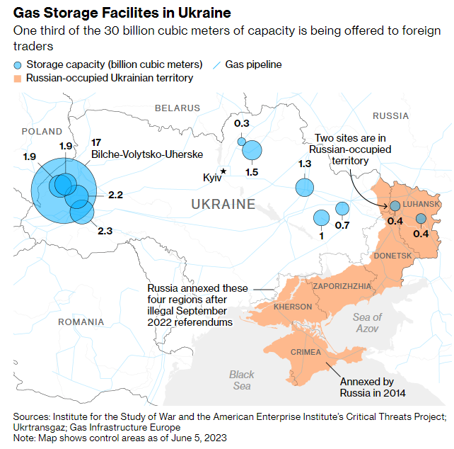 Карта газовых хранилищ Украины