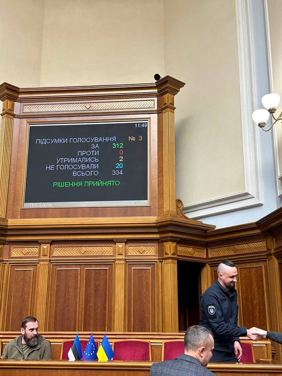 Камишін голосування 21 березня