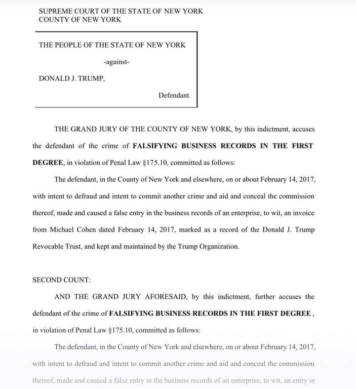 Народ США проти Трампа