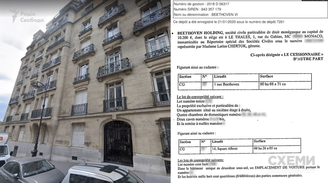 Квартира Коломойського у Парижі. Фото: radiosvoboda.org