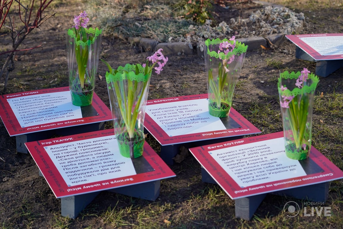 Чествование памяти Небесной Сотни