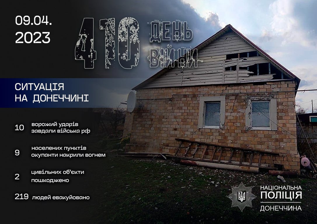 Обстрел Донецкой области