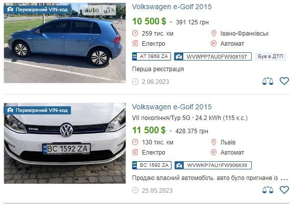 Купити електрокар з пробігом 2023