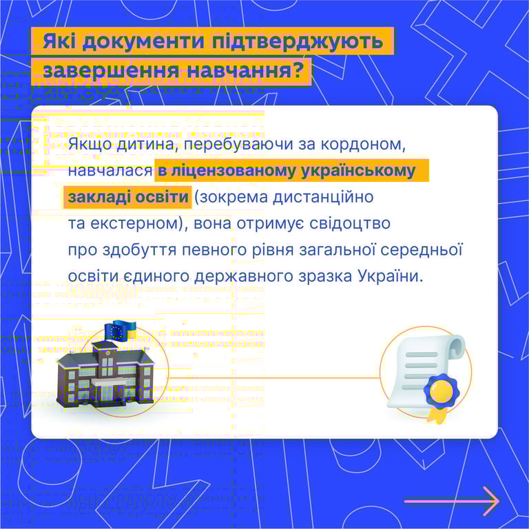 Документы, подтверждающие окончание учебы