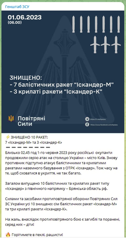 Количество сбитых ПВО ракет в ночь на 1 июня