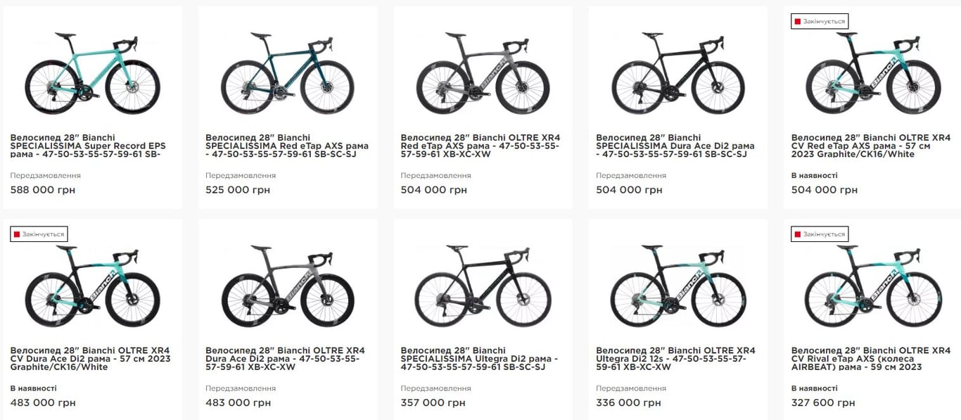 Ціни на шоссейні велосипеди в Уркаїні