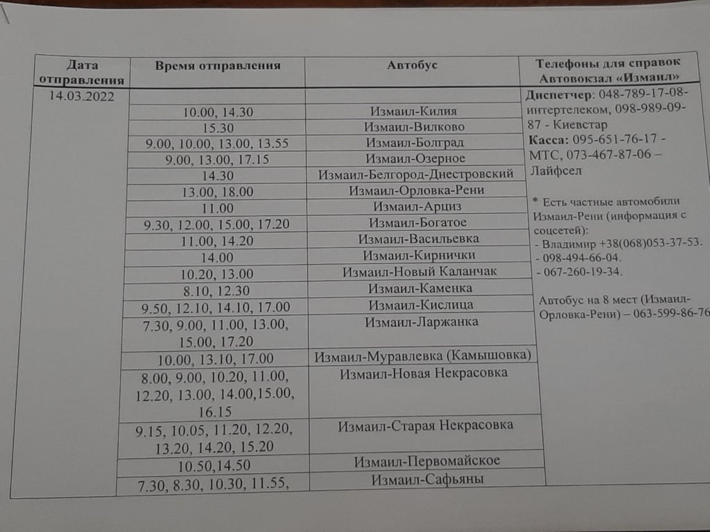 транспорт в Одесской области