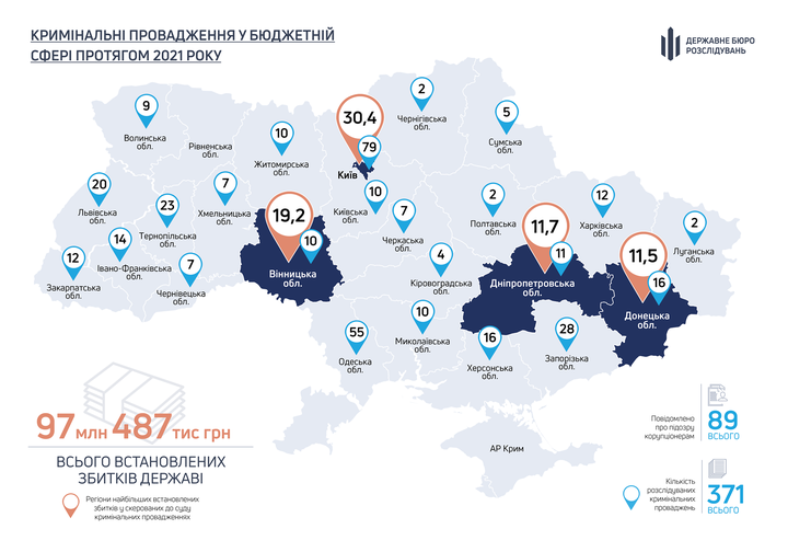 Карта корупції