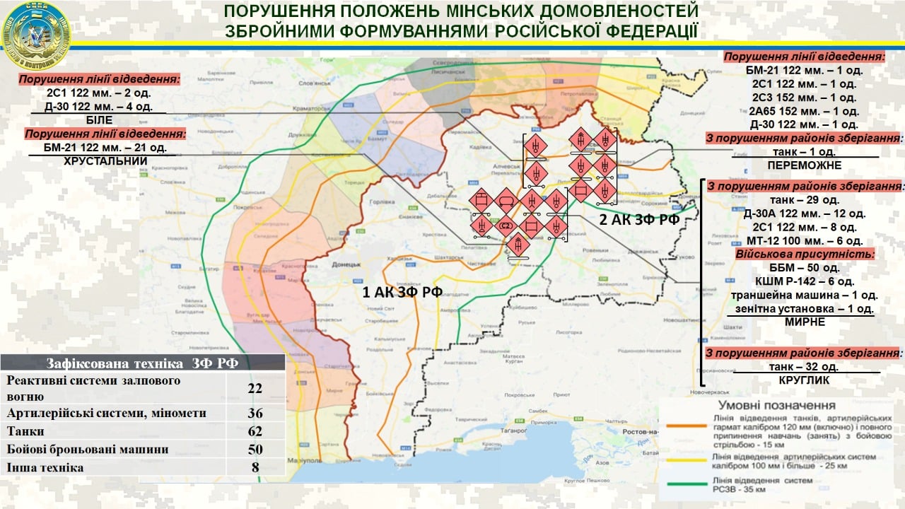 карта оккупированных территорий украины