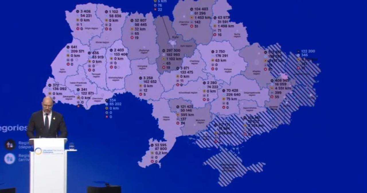 денис шмыгаль карта восстановления Украины
