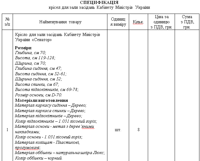 Крісла в зал засідань Кабміну