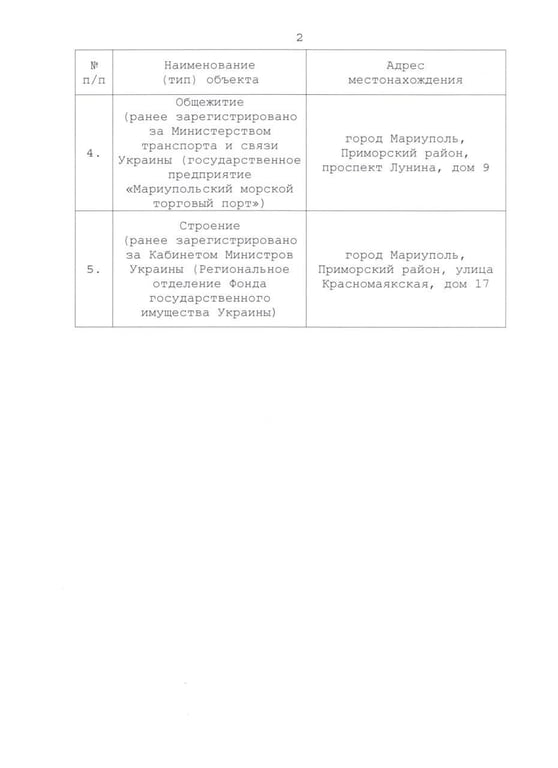 маріуполь націоналізація 3