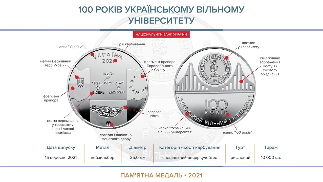 Памятная медаль