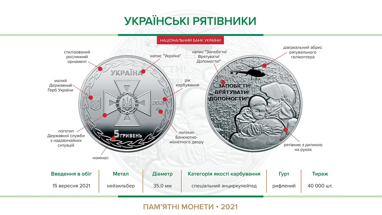 Памятная монета