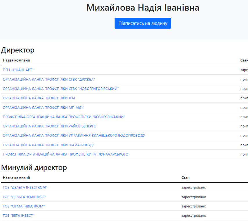 михайлова надежда