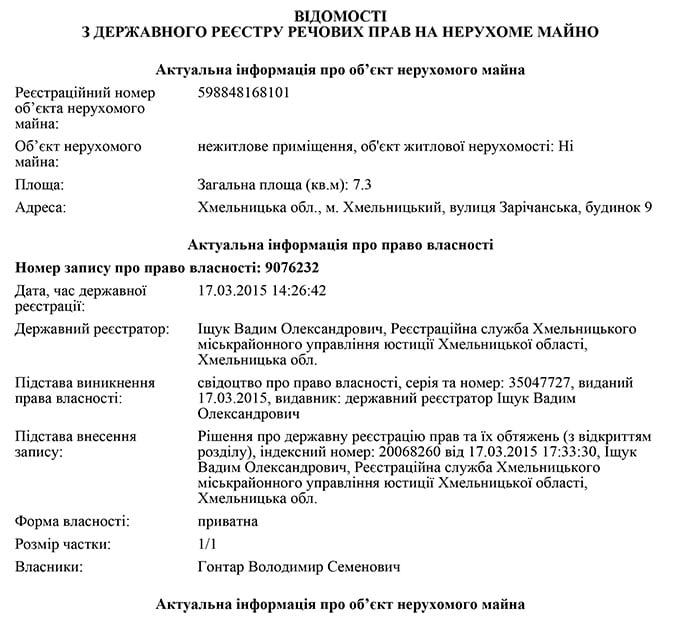 Микола Семенишин