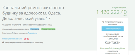На Деволанівському узвозі відремонтують покрівлю за 1,4 мільйона грн