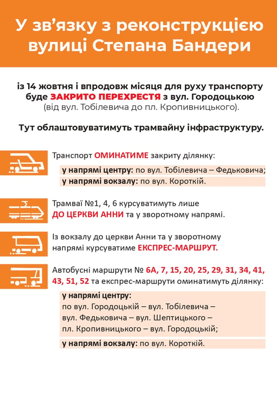 Одну з вулиць Львова закрито на реконструкцію