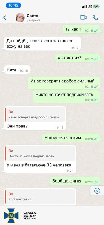 СБУ