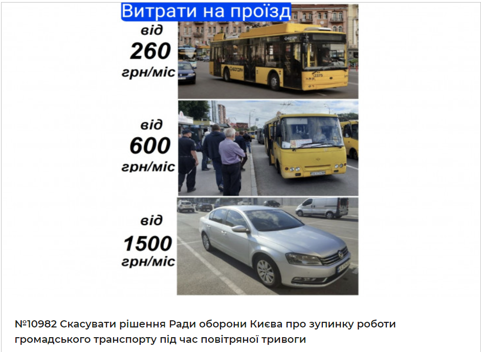 петиция Киевсовет - работа транспорта в городе