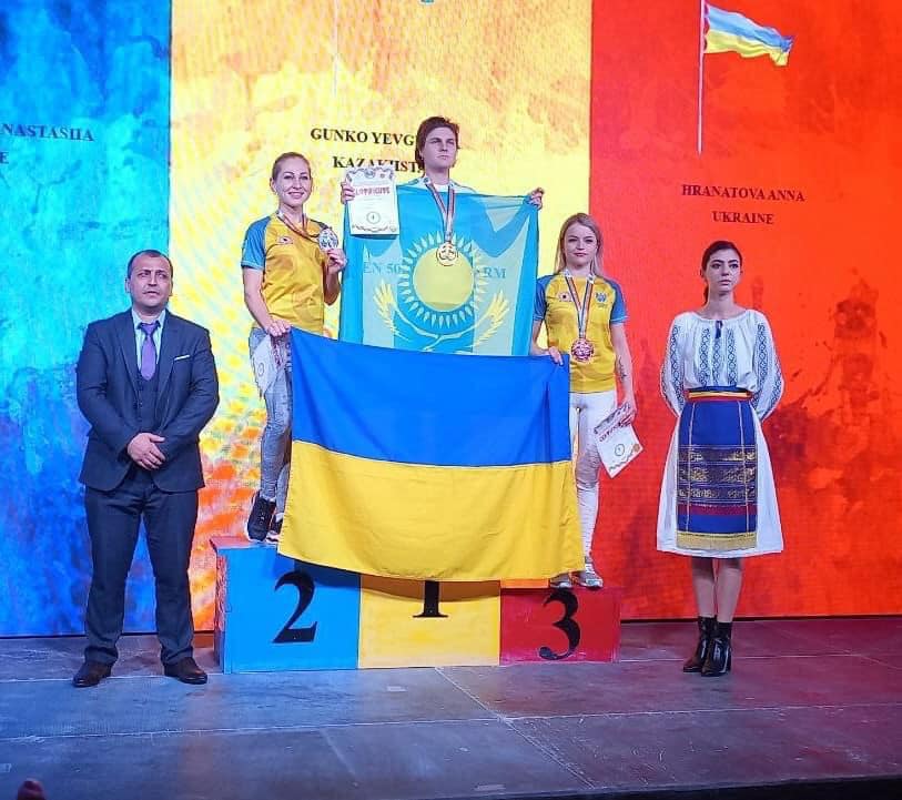 Переможці змагань