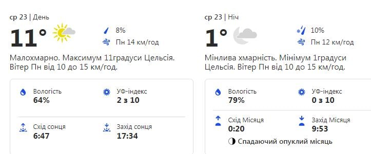 Одесса