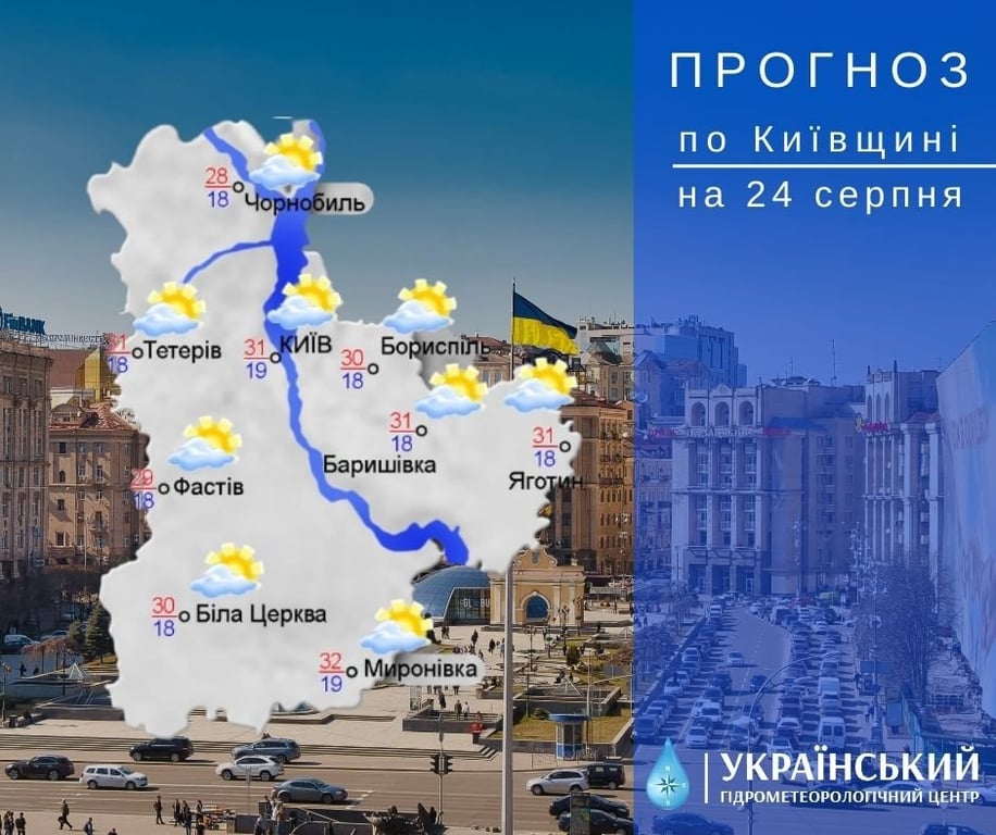 погода в Києві 24 серпня - День Незалежності