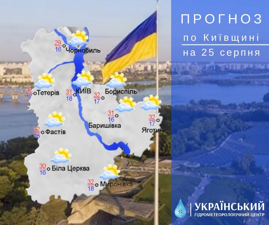 погода в Києві 25 серпня
