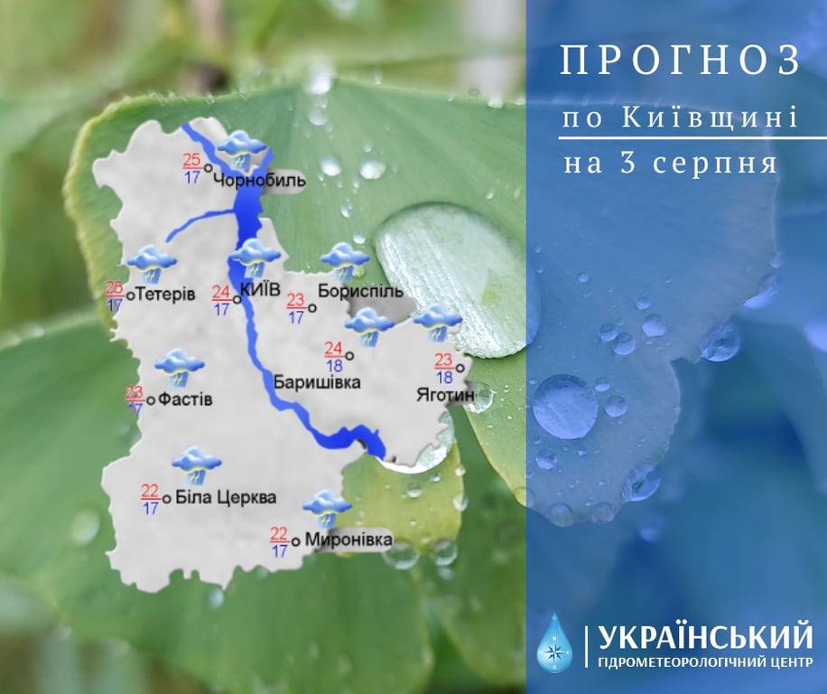 погода в Киеве 3 августа