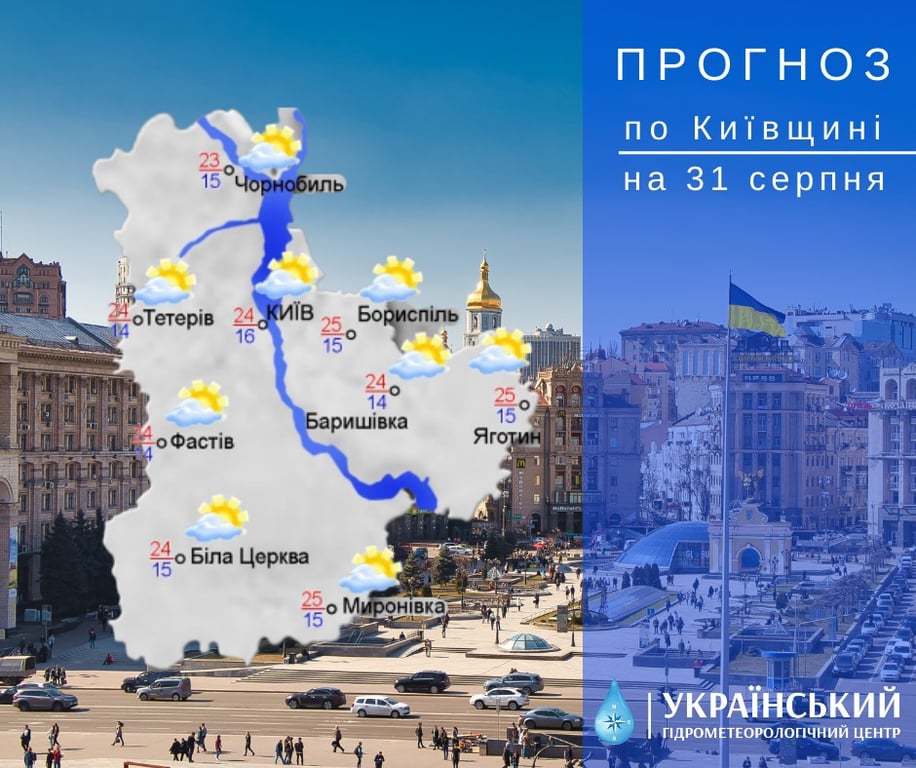 погода в Києві 31 серпня