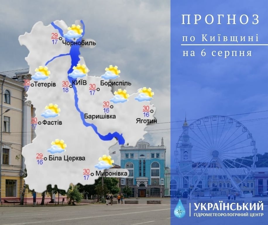 погода в Києві 6 серпня