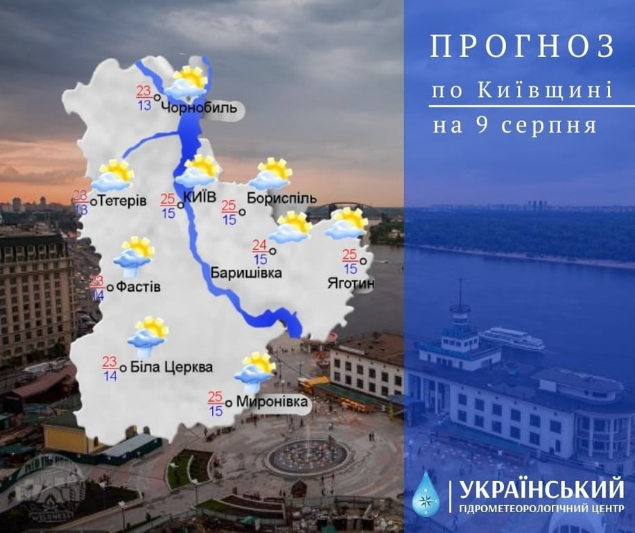 погода в Киеве 9 августа