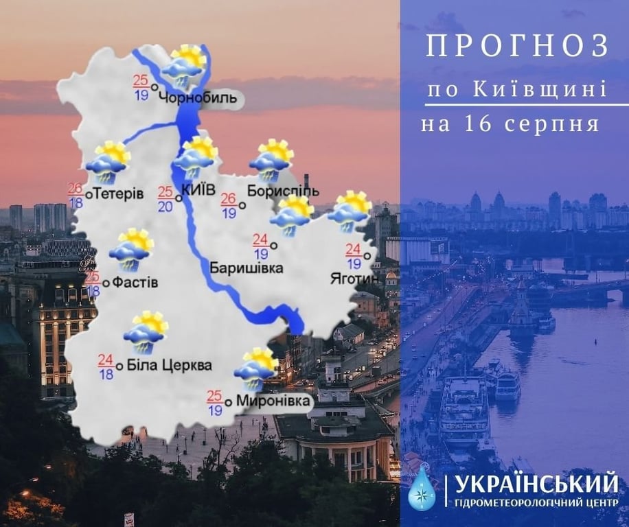 погода в Києві і області 16 серпня