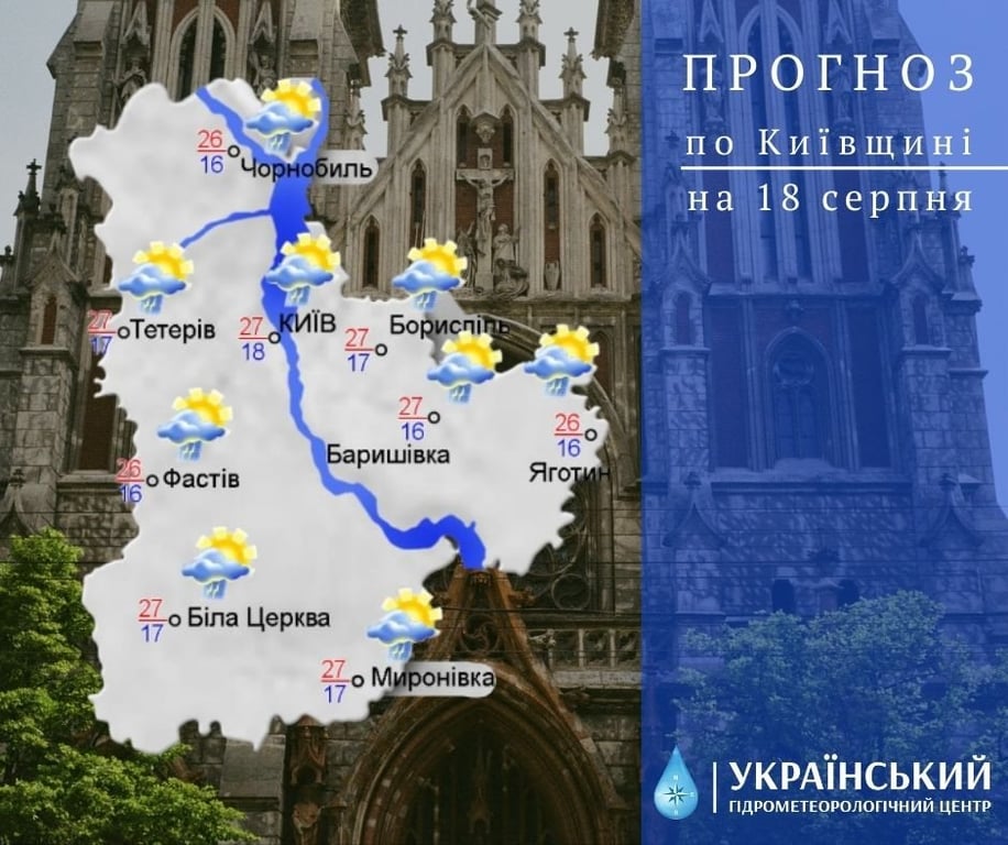 погода в Києві і області 18 серпня