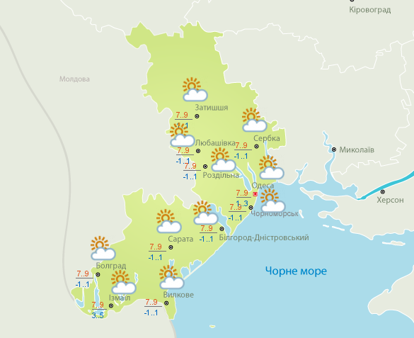 Погода в Одесі на завтра 25 грудня - прогноз на день