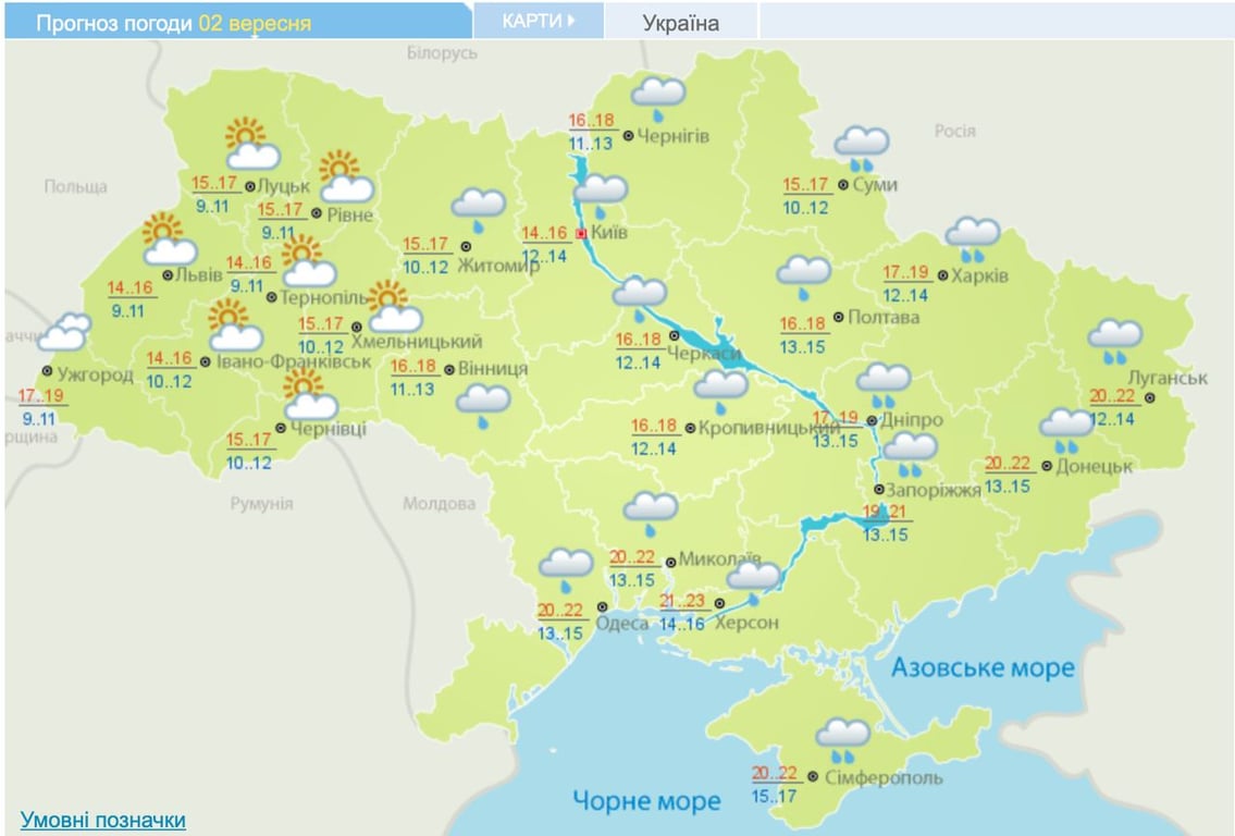 Укргідрометцентр, прогноз погоди