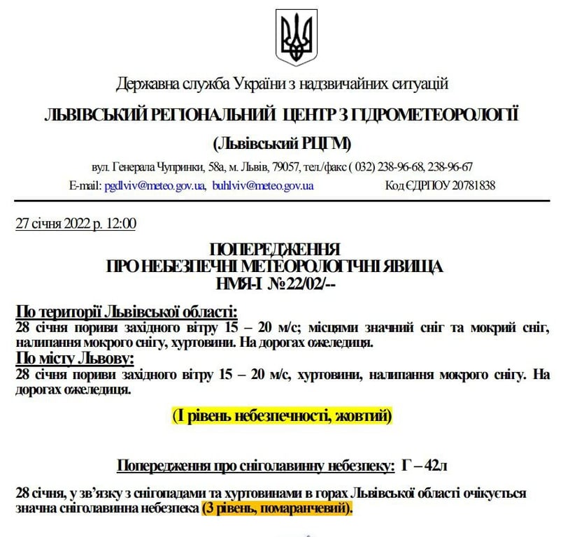прогноз погоди, Львів