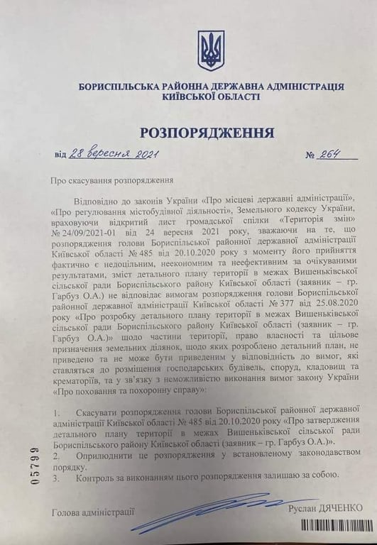 Розпорядження голови Бориспільської РДА