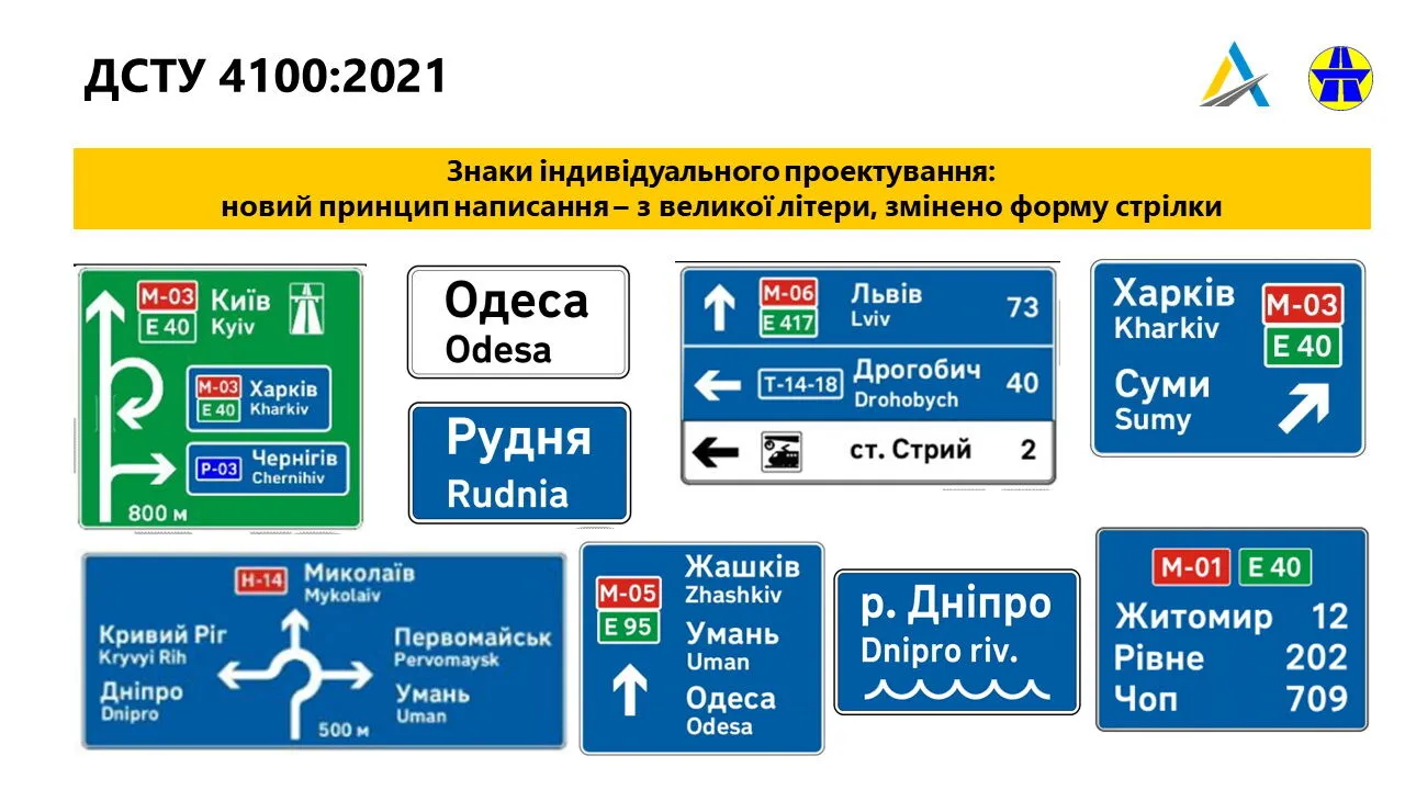 З 1 листопада в Україні з'являться нові дорожні знаки - фото