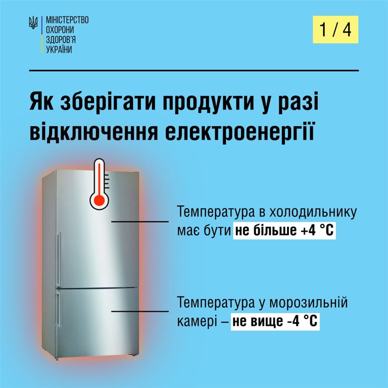 поради МОЗ