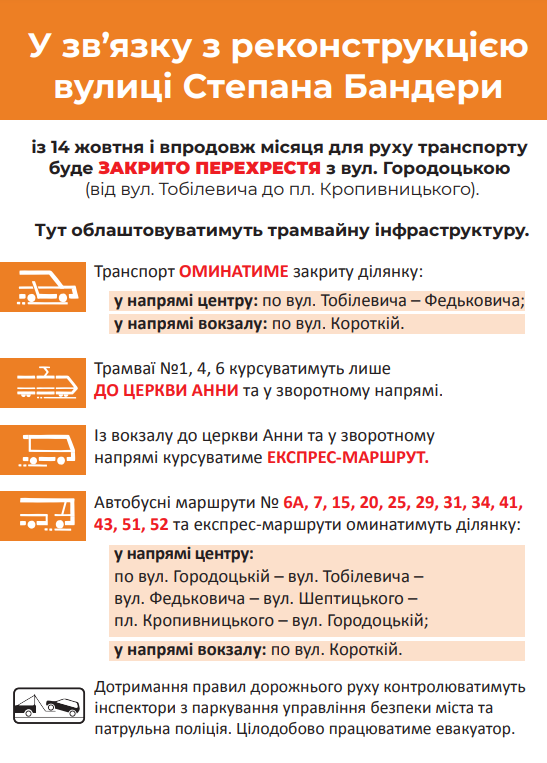 список транспорт Львів