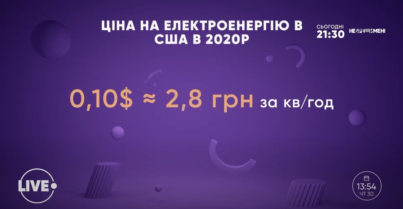 Тариф на електроенергію в США