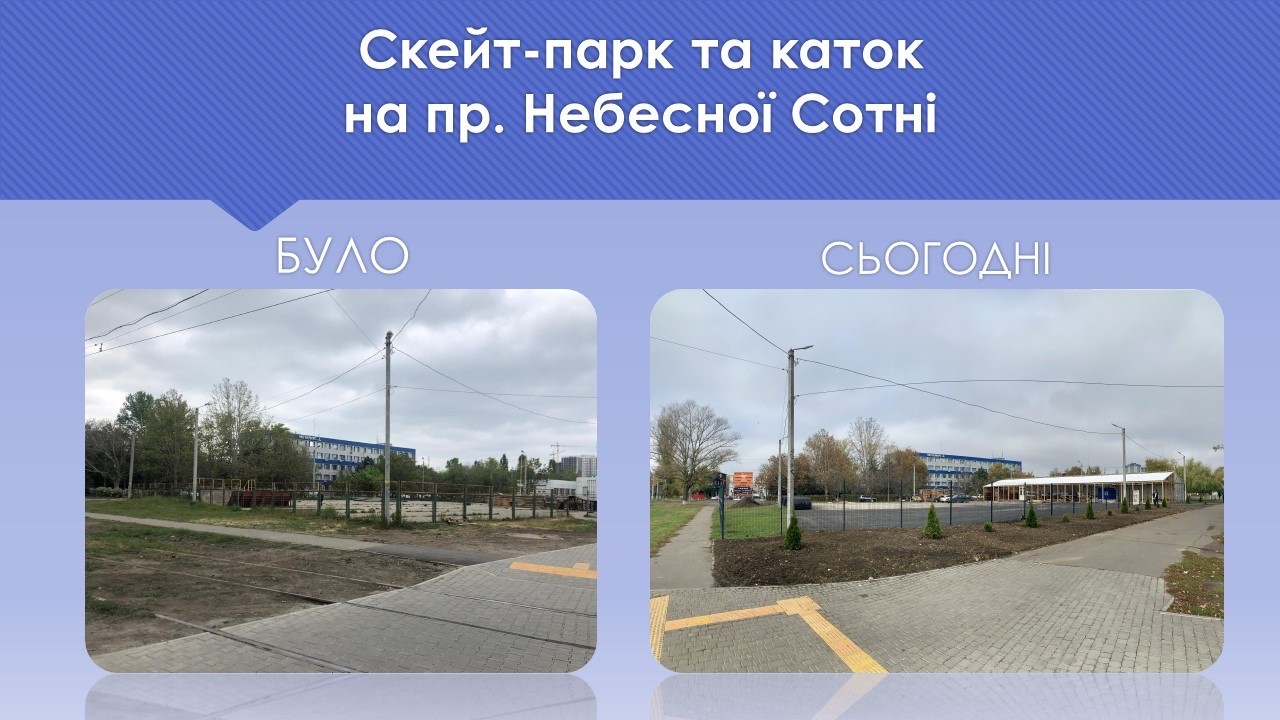одеса ковзанка