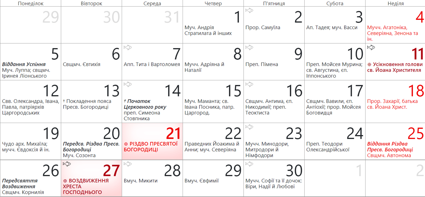календар церковних свят на вересень 2022