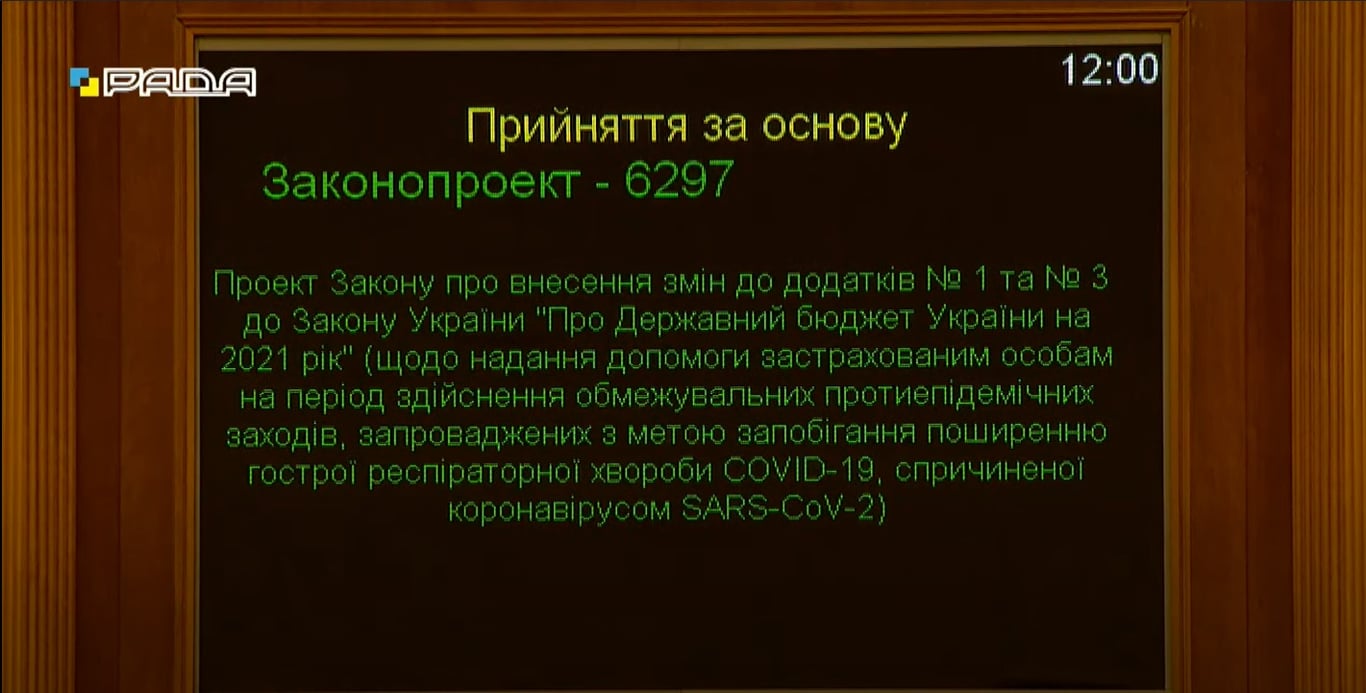 Зміни до держбюджету на 2021 рік