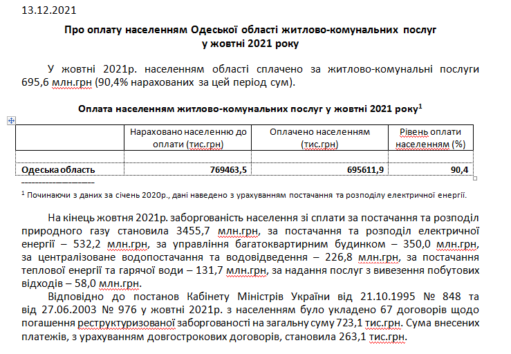 В Одесской области задолжали за коммуналку почти 5 миллиардов гривен