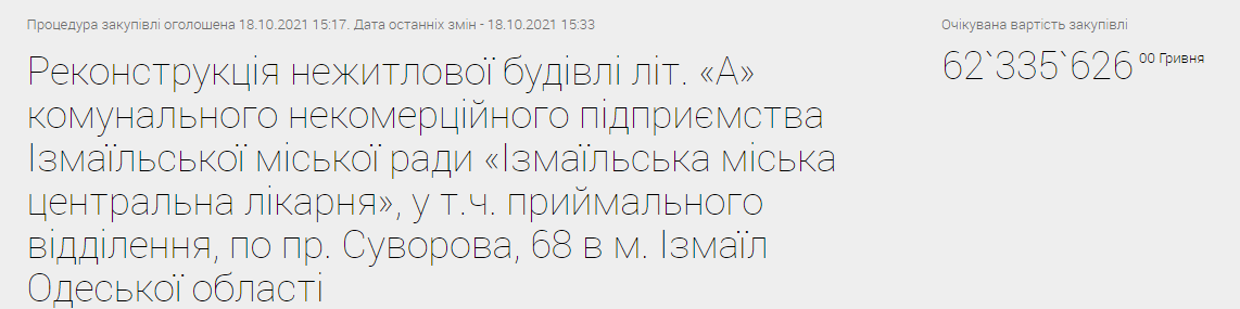 В Ізмаїлі на лікарню виділять ще понад 62 мільйони гривень