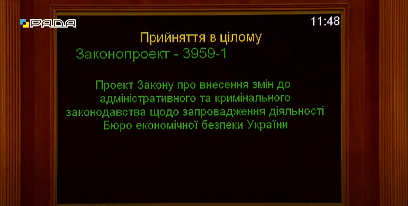 Голосування у Раді